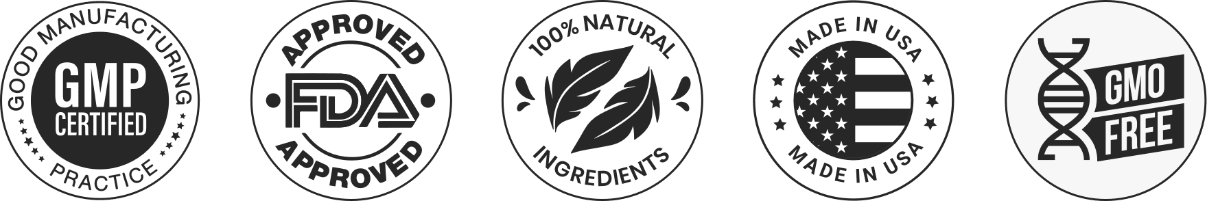 gluco guard fda approved